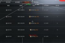 暗区突围【指南针】苹果辅助